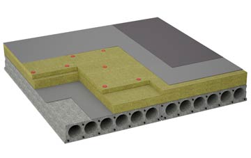 considerations of Marsh Green flat roofing insulation